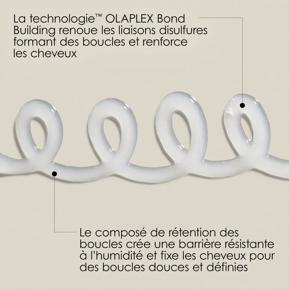 Olaplex - Gel Définisseur De Boucles Nº10 - 200Ml - Image 10