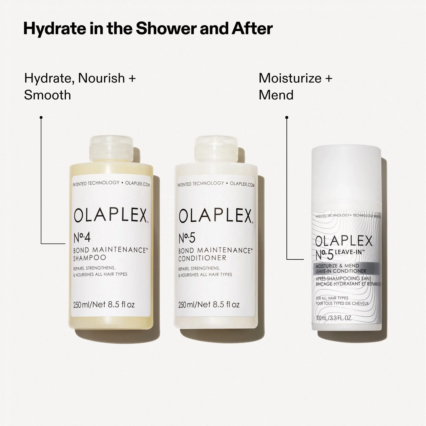 Olaplex - Après-Shampooing Sans Rincage Hydratant Et Réparateur Nº 5 - 100Ml - Image 7