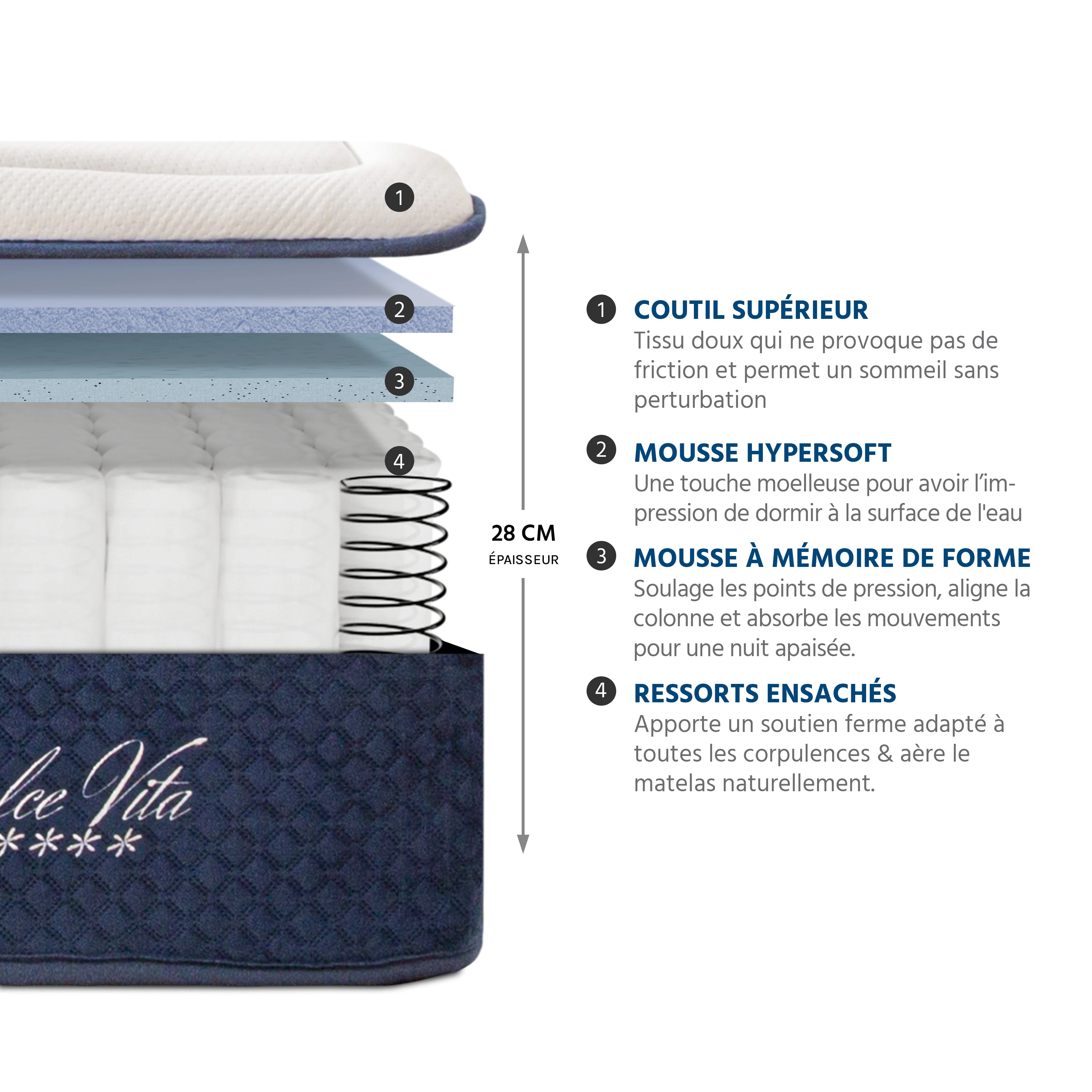 PACK Prêt À Dormir Dolce Vita - Matelas + Sommier + Accessoires - Tissu Gris - Image 6